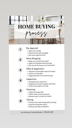 Copy of Textable Card Bundle - 20