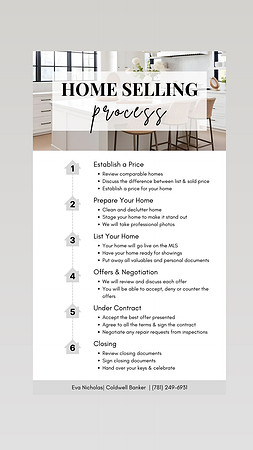 Copy of Textable Card Bundle - 21