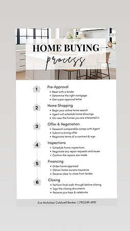 Copy of Textable Card Bundle - 20